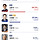 (인천) 연령대 높은 지역일수록 2찍 많은거 국룰인데
