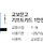 교보문고 만원 기프트카드 ＞ 9000 (~10.25까지등록/5년간사용가능) 오늘까지등록