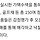<b>용인</b>시, 고액 체납자 가택수색으로 1억여원 징수