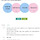 시중은행에서 정하는 전문직 직업 List