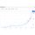 비혼 여시들 꼭 <b>집사</b>