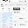 미주 s&p 500 이거맞지..? 근데지금이거 한주에 50만원이라는거야...???