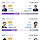 역대 대통령 선거 득표율