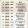 한순간에 멸문당한 조선 명문가 TOP 10
