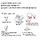 몸에서 쿰쿰한 냄새가 날때