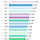 mbti 유형별 평균소득순위