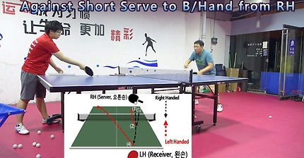 [LHTT #26_Chinese Coach Lesson] Tactics for Short Service from RH 180725