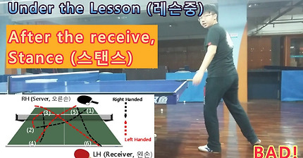 [LHTT #20_Chinese Coach Lesson] Tactics for Short Service from RH 180719