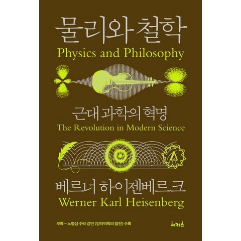 물리와 철학:근대 과학의 혁명, 서커스(서커스출판상회)