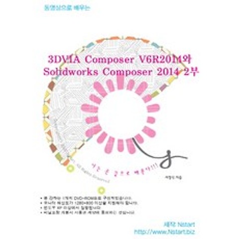 동영상으로 배우는 3DVIA Composer V6R2014와 Solidworks Composer(2014). 2:나는 손 끝으로 배운다!!!, Nstart