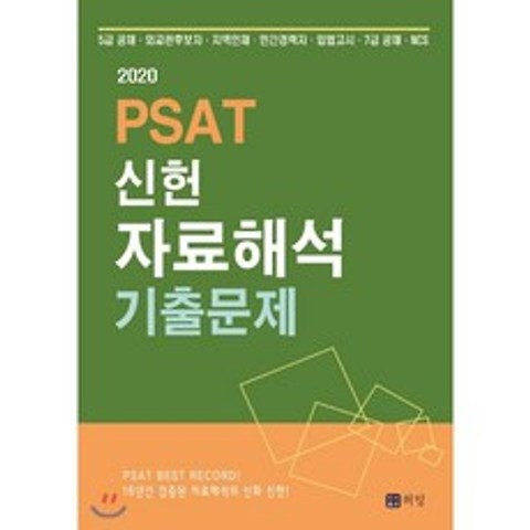 2020 PSAT 신헌 자료해석 기출문제, 허밍