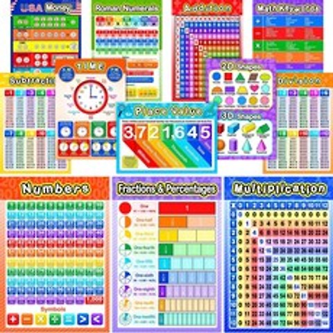 Blulu 12 조각 초등 및 중학교 교실에 대한 80 개의 접착제 점을 가진 아이들을위한 아이들을위한 교육 수학 포스터 곱셈 분과 추가 빼기 분수 소수점 16 x 11 인치, 상세페이지 참조, 상세페이지 참조