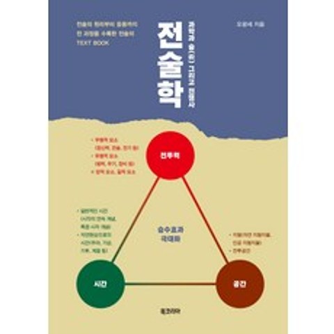 과학과 술(術) 그리고 전쟁사 전술학(양장본 HardCover):과학과 술 그리고 전쟁사, 북코리아