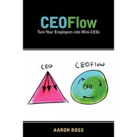 CEOFlow : 직원을 미니 CEO로 전환, 단일옵션