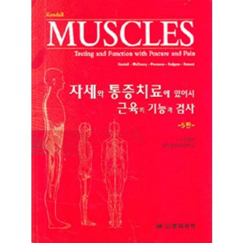 [한미의학]자세와 통증치료에 있어서 근육의 기능과 검사, 한미의학