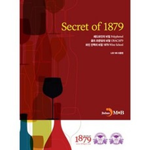 Secret of 1879