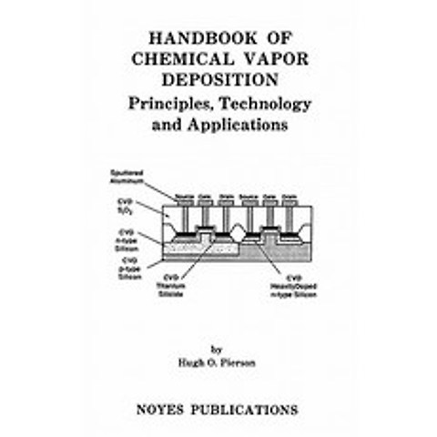 Handbook of Chemical Vapor Deposition: Principles Technology and Applications Hardcover, William Andrew