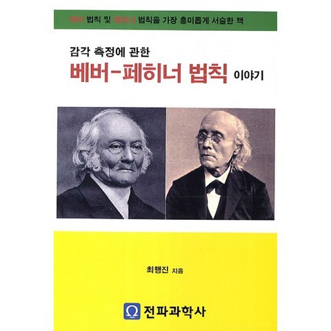 감각측정에 관한 베버-페히너 법칙 이야기, 전파과학사