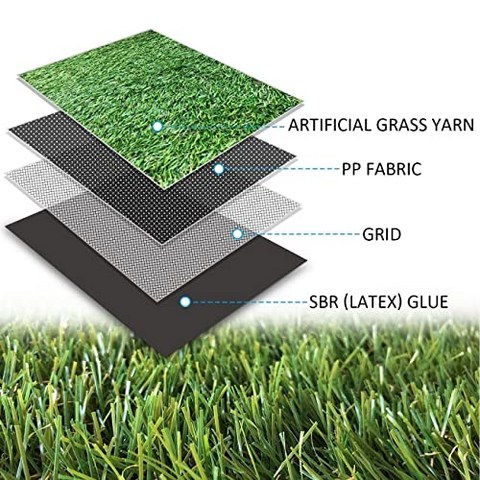 4x7 Pet Pad Artificial Realistic Thick Fake Mat for Outdoor Garden Landscape Dog Synthetic Grass Rug Turf 4 FT x7 FT(28 Square FT) Green, 본상품