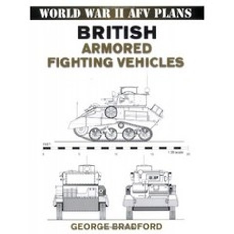 영국 기갑 전투 차량, 단일옵션