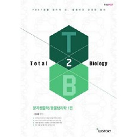 Total Biology. 2: 분자생물학 동물심리학(1)(PEET), WISTORY