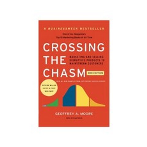 Crossing the Chasm 3rd Edition:Marketing and Selling Disruptive Products to Mainstream Customers, Harper Business