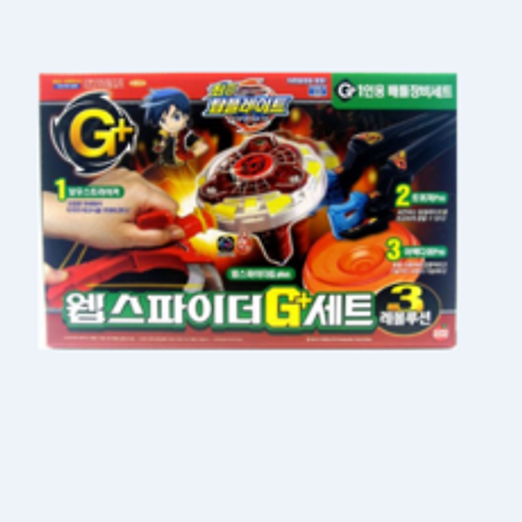 손오공 최강 탑플레이트 - 웹스파이더G+ 세트, 캐릭터