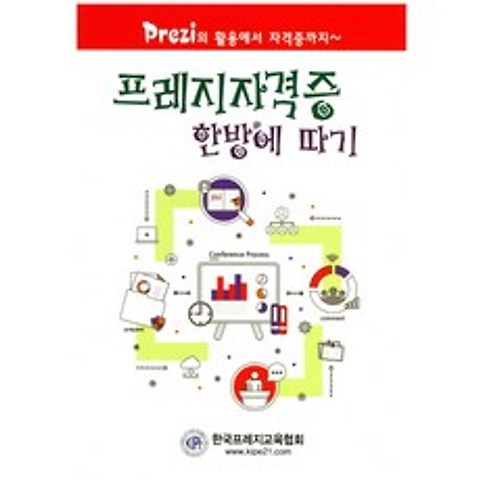 프레지자격증 한방에 따기:Prezi의 활용에서 자격증까지, 한국프레지교육협회
