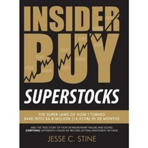 Insider Buy Superstocks Hardcover, Superstock Letter