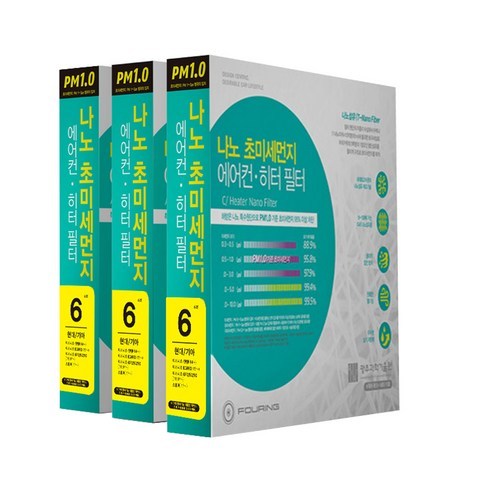 훠링 나노 초미세먼지 차량용 에어컨 필터 PM 1.0 6호, 3개