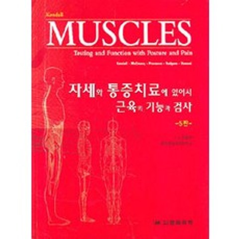 [한미의학]자세와 통증치료에 있어서 근육의 기능과 검사, 한미의학
