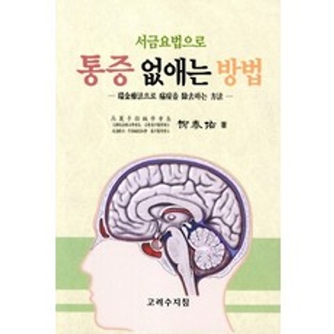 통증 없애는 방법, 고려수지침