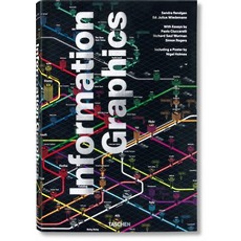 Information Graphics Hardcover, Taschen