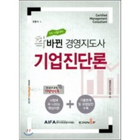 확바뀐 경영지도사 기업진단론, 아이파경영아카데미
