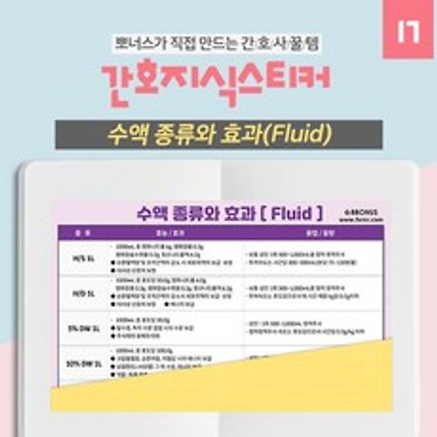 뽀너스 [간호사필수템] 간호지식스티커 -수액(fluid) 종류와 효능 용법