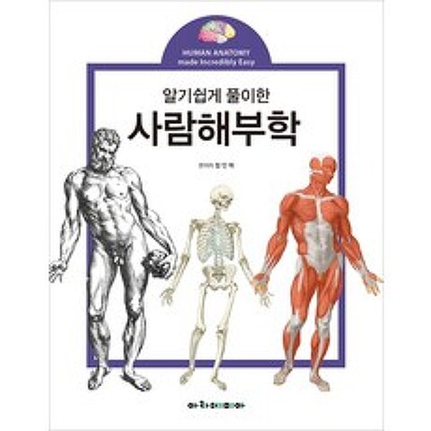 알기쉽게 풀이한 사람해부학, 아카데미아