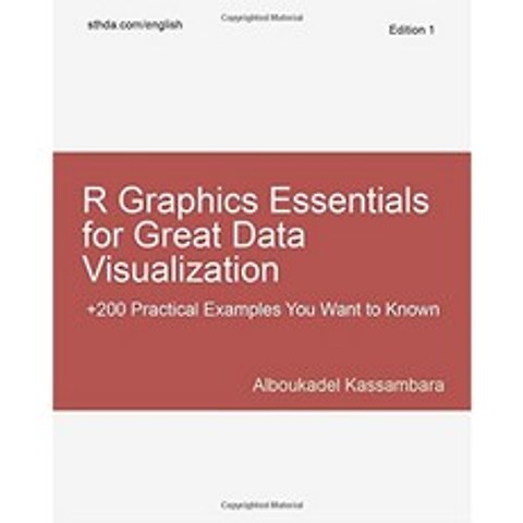뛰어난 데이터 시각화를위한 R Graphics Essentials : 데이터 과학에 대해 알고 싶은 200 가지 실제 사례, 단일옵션