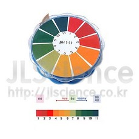 [JLS] 국산 pH시험지(롤타입)
