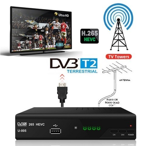 Totalmente DVB-T2 europa scart eac3 h.265 hevc 8bit DVB-T2 decorder tv sintonizador dvb t2 transmiss, 중국