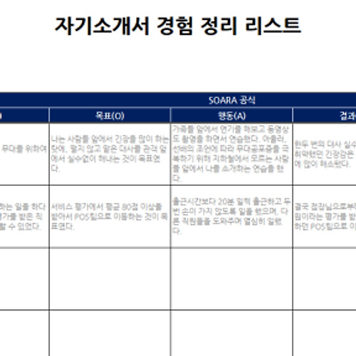 04화 스토리텔링을 위한 자소서 경험정리 전략