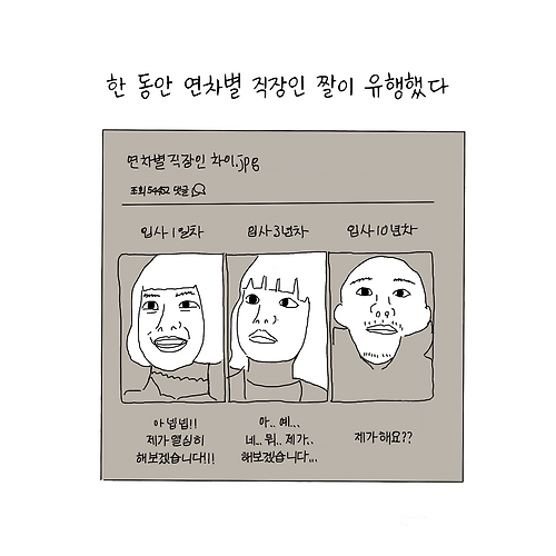 맑은 눈의 광기 '양파 쿵야' 고화질 화상집 쿤야 레스토랑 이미지 링크, 대학생 이미지 아르바이트생 이미지 지그딩 이미지 회사원 이미지 추천