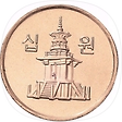 돈을 줍자, 블로그 홈
