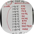 동우의 하루, 블로그 홈