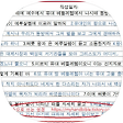 손으로 쓰는 성경, 블로그 홈