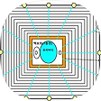 신인협력설[SYNERGISM], 블로그 홈