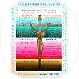 참행복 나눔 터, 블로그 홈