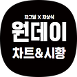 차그널X차상식의 코인가이드, 블로그 홈