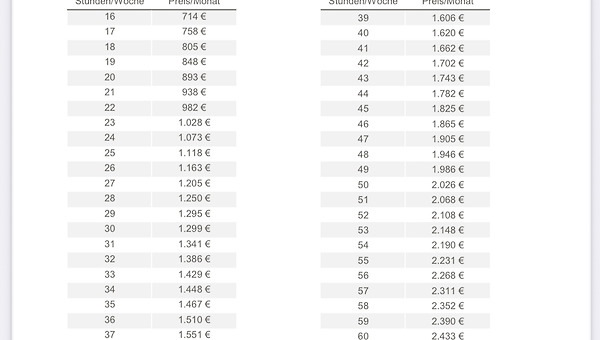 뮌헨 영어 유치원 2: Elly & Stoffl