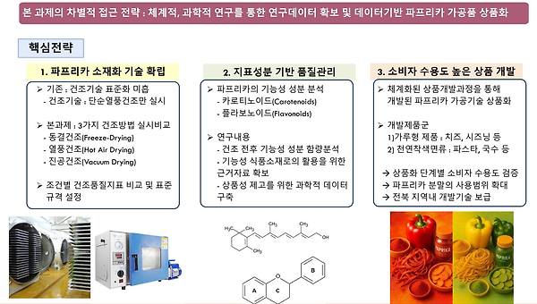 국산 농산물의 분석 기반 스토리텔링 프로젝트