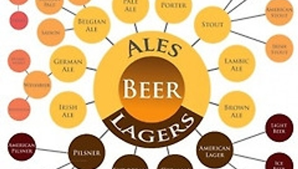 에일의 세계, 그 마지막 이야기